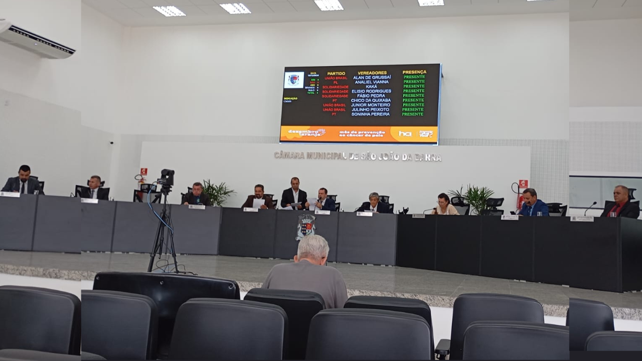 Câmara de São João da Barra aprova LOA para o ano de 2025